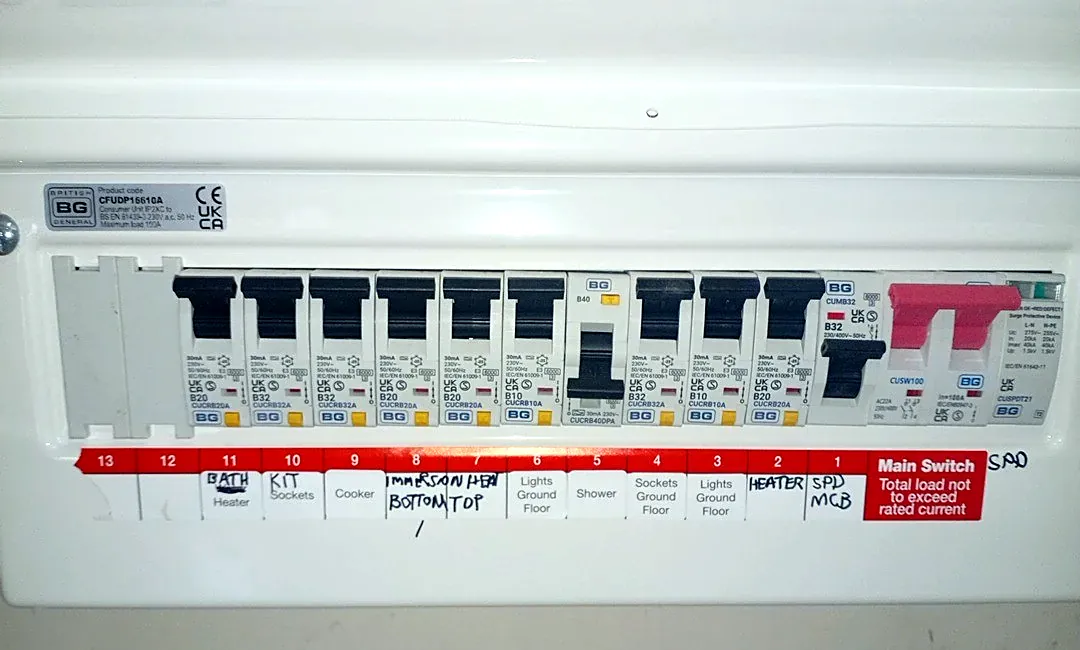Labelled consumer unit with RCBOs, main switch and surge protection device